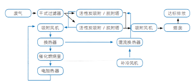 kappframework-SXdcKj(1)(1).png